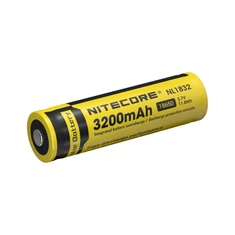 18650