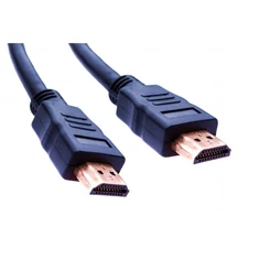 HDMI kábel, csatlakozó