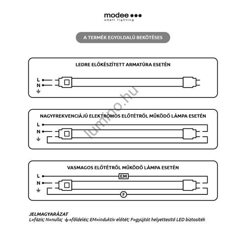 LED Fénycső T8 Glass 18W 1200mm 4000K (2160 lumen) LED Fénycső T8 Glass 18W 1200mm 4000K (2160 lumen)