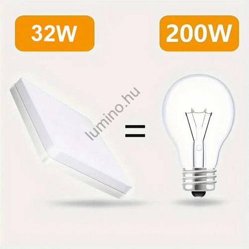 Mennyezeti lámpa 32W négyzet felszerelhető led panel keret nélküli dizájn Mennyezeti lámpa 32W négyzet felszerelhető led panel keret nélküli dizájn