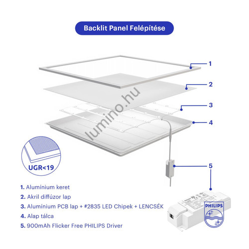 LED Panel 595x595mm 36W 4000K PHILIPS driver (4500 lumen) LED Panel 595x595mm 36W 4000K PHILIPS driver (4500 lumen)